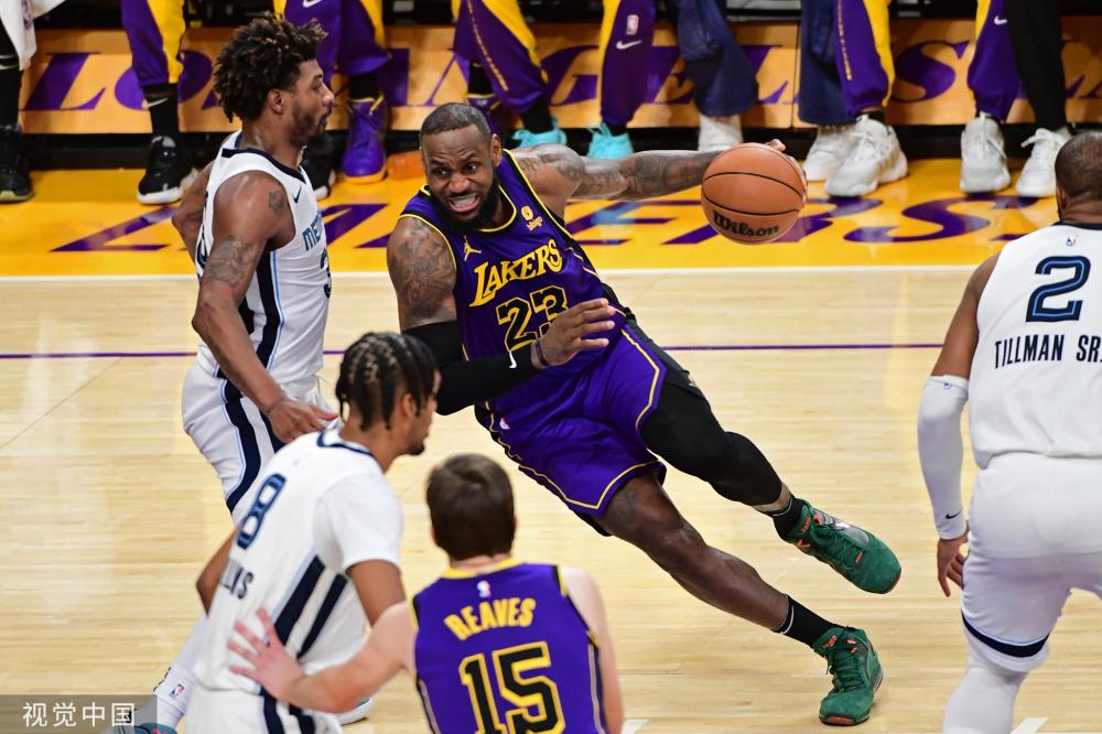 如何調整自 如何調整自